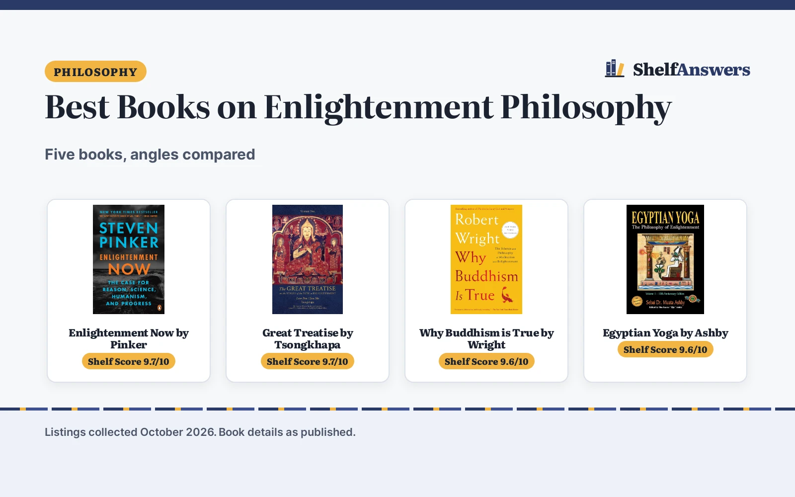Best Books on Enlightenment Philosophy (2026): 5 Compared Picks