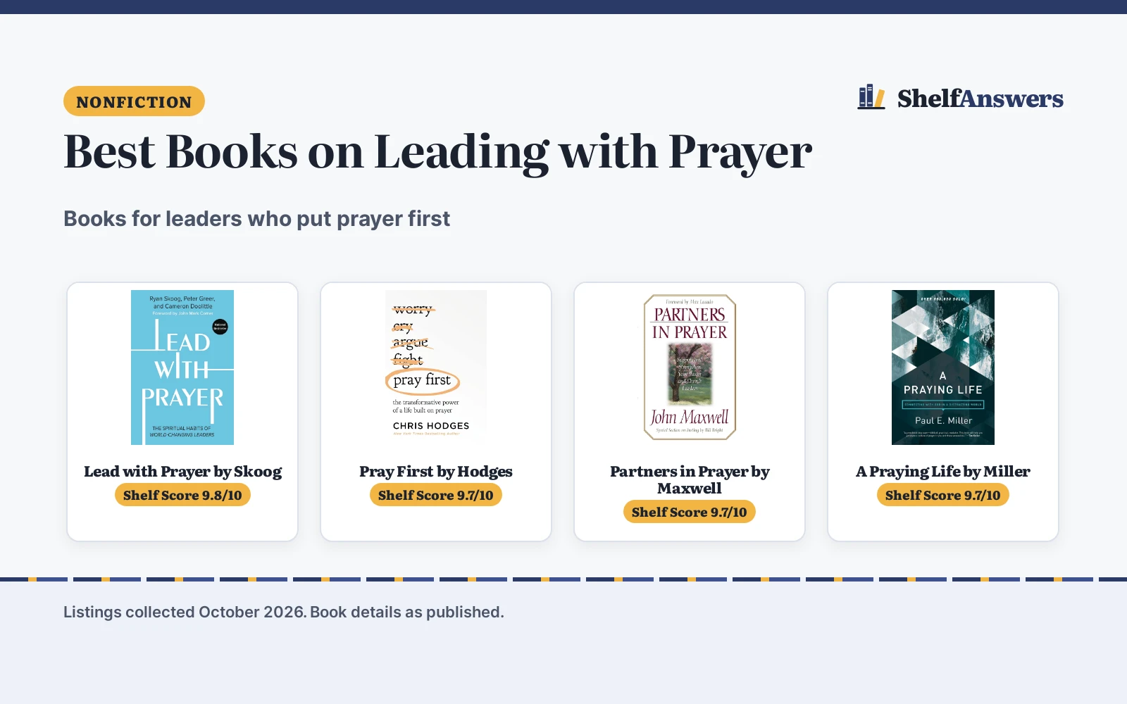 Best Books on Leading with Prayer (2026): 5 Picks Compared