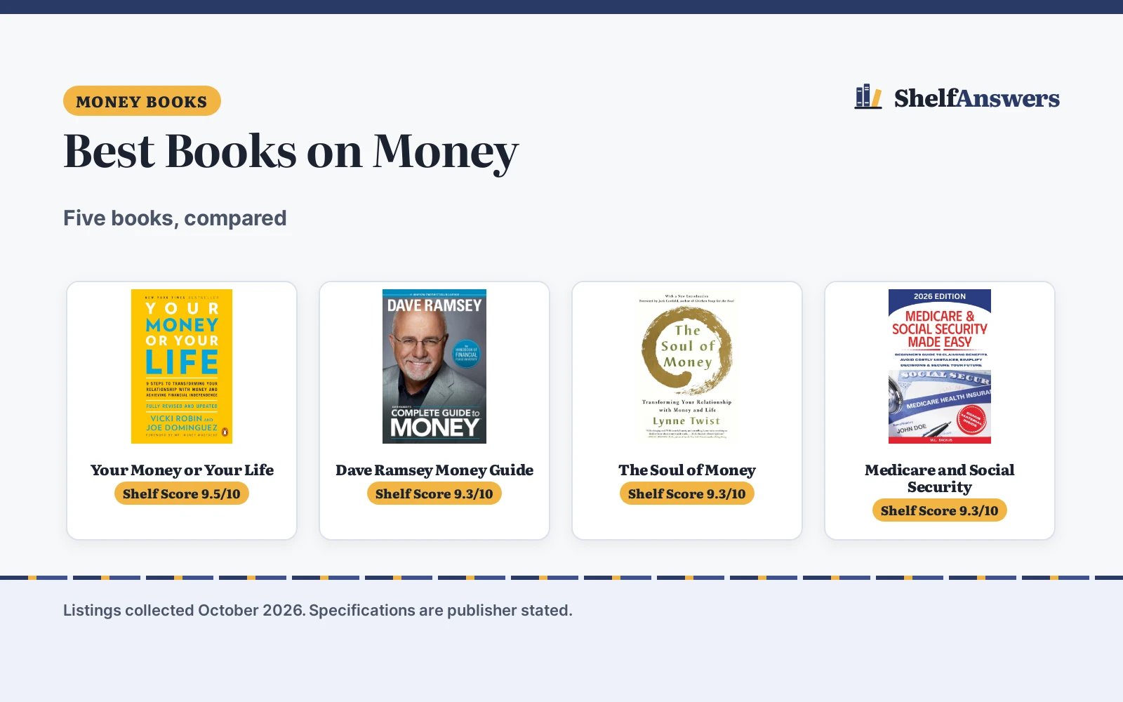 Best Books on Money: 5 Books Compared for 2026