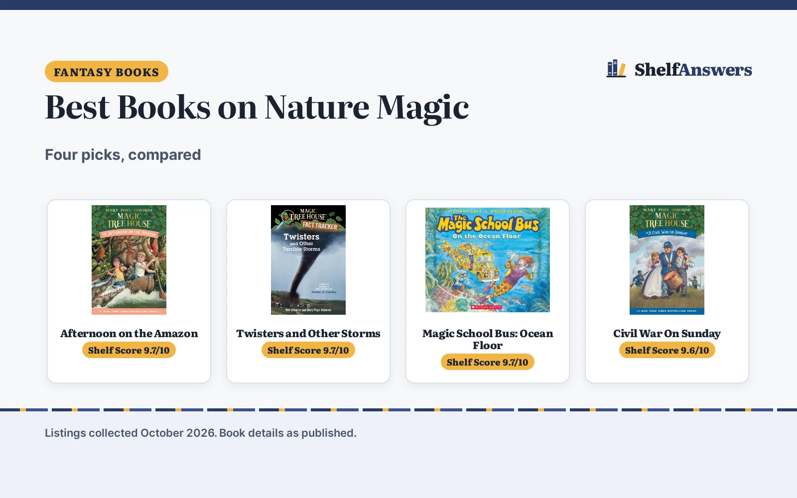 Best Books on Nature Magic (2026): 4 Compared