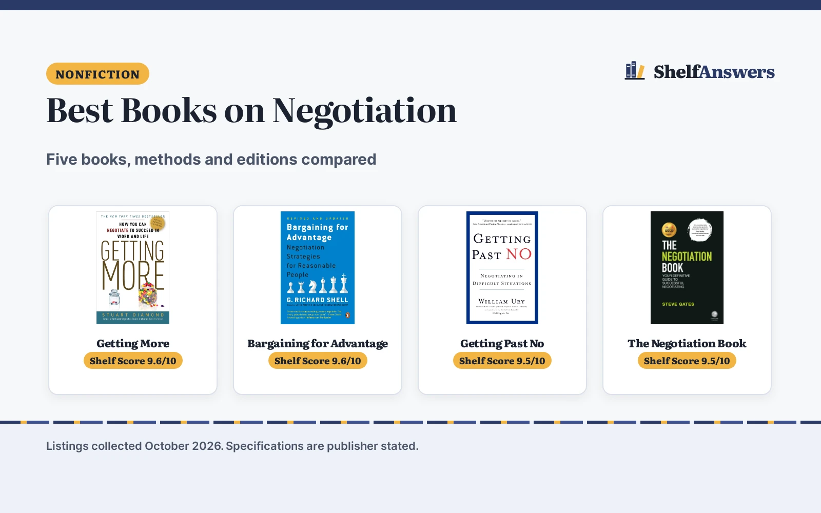 Best Books on Negotiation (2026): 5 Compared