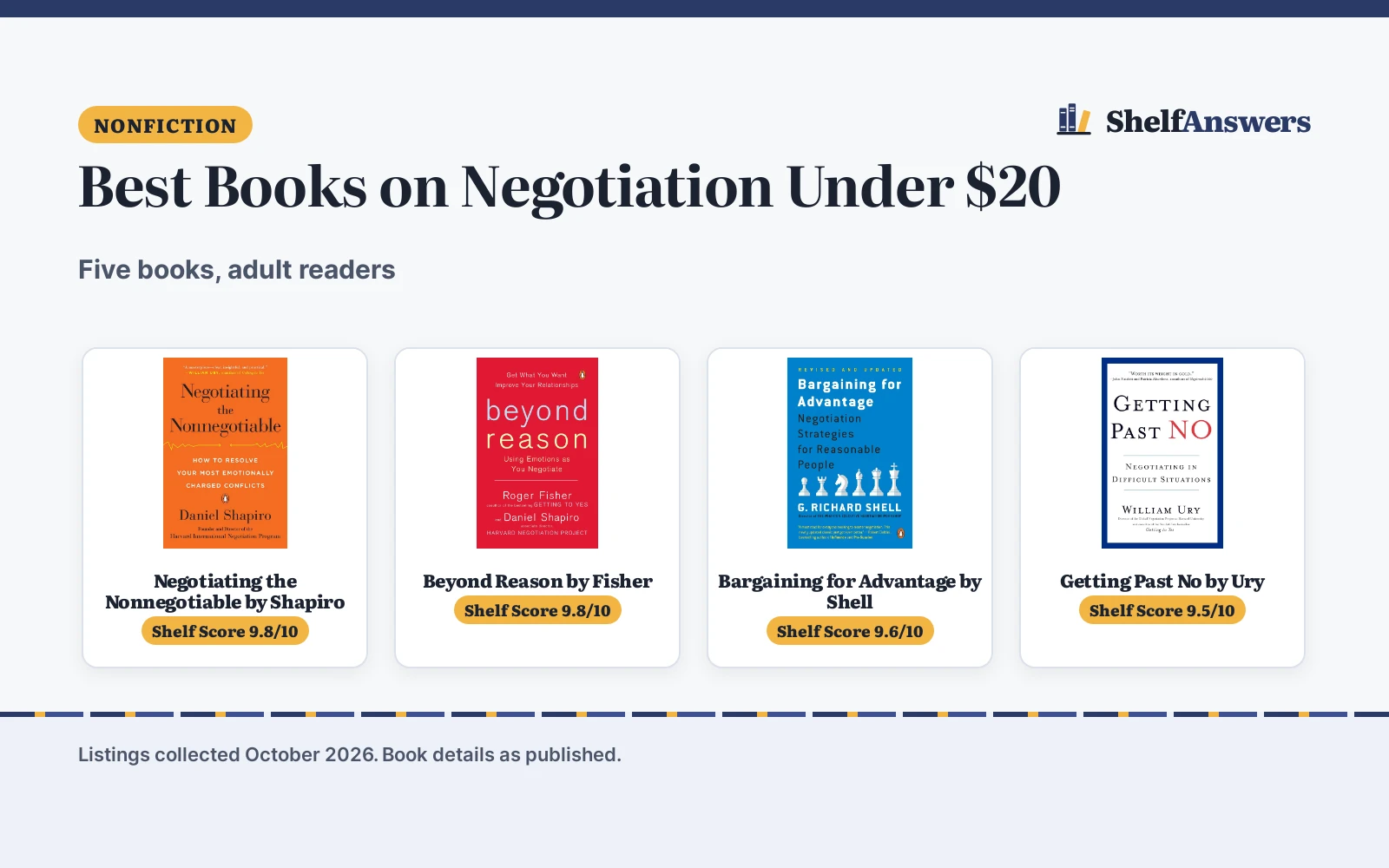 Best Books on Negotiation Under $20 (2026): 5 Compared