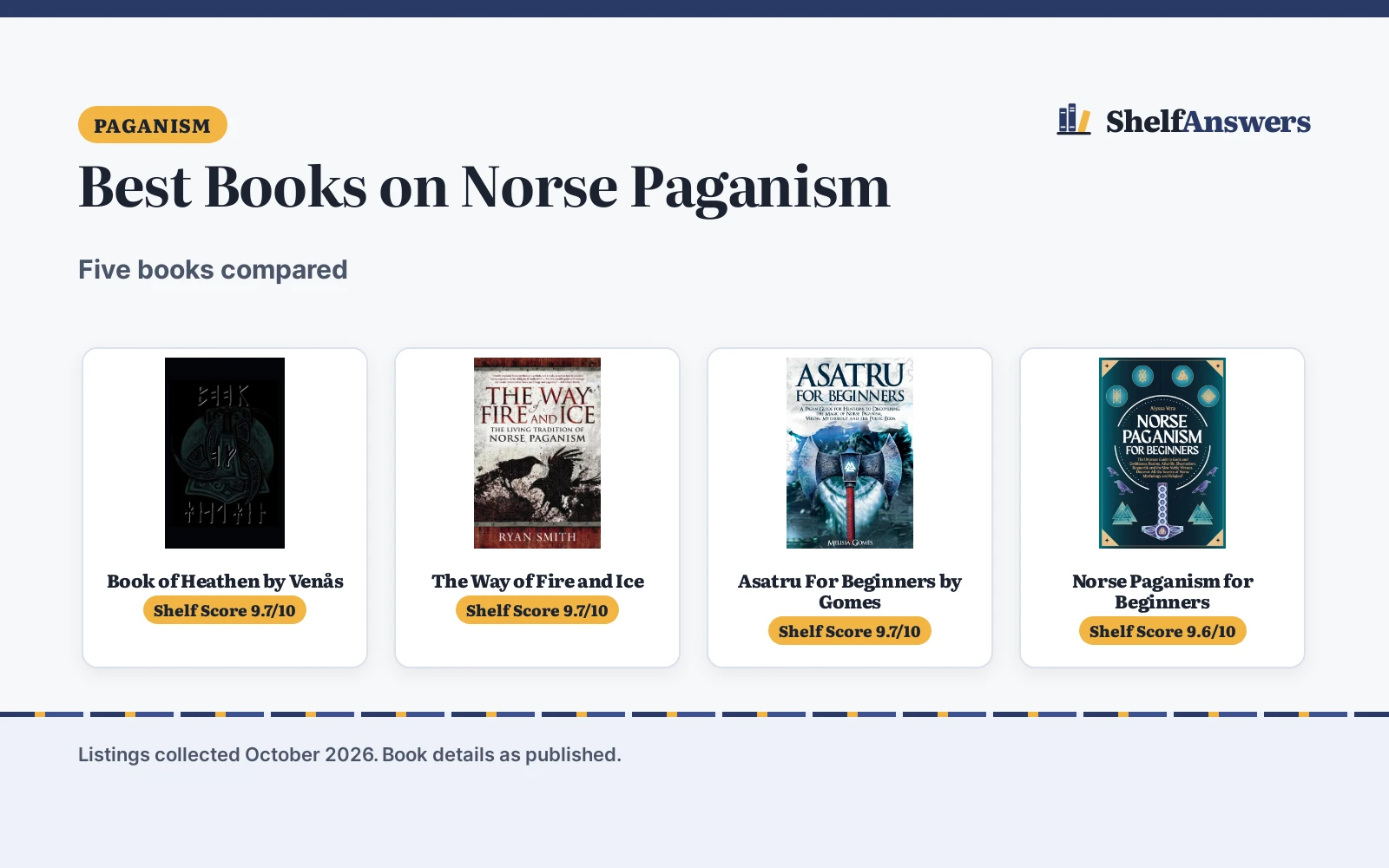 Best Books on Norse Paganism (2026): 5 Compared