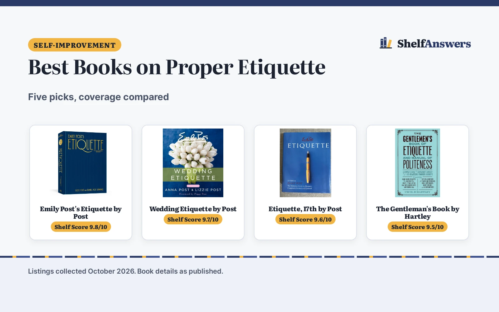 Best Books on Proper Etiquette (2026): 5 Compared