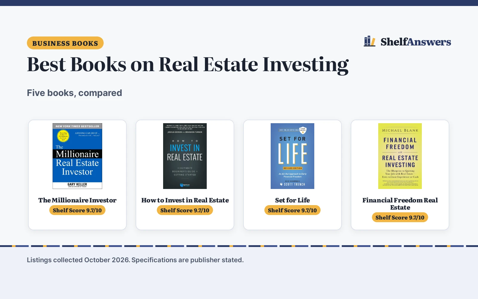 Best Books on Real Estate Investing (2026): 5 Compared
