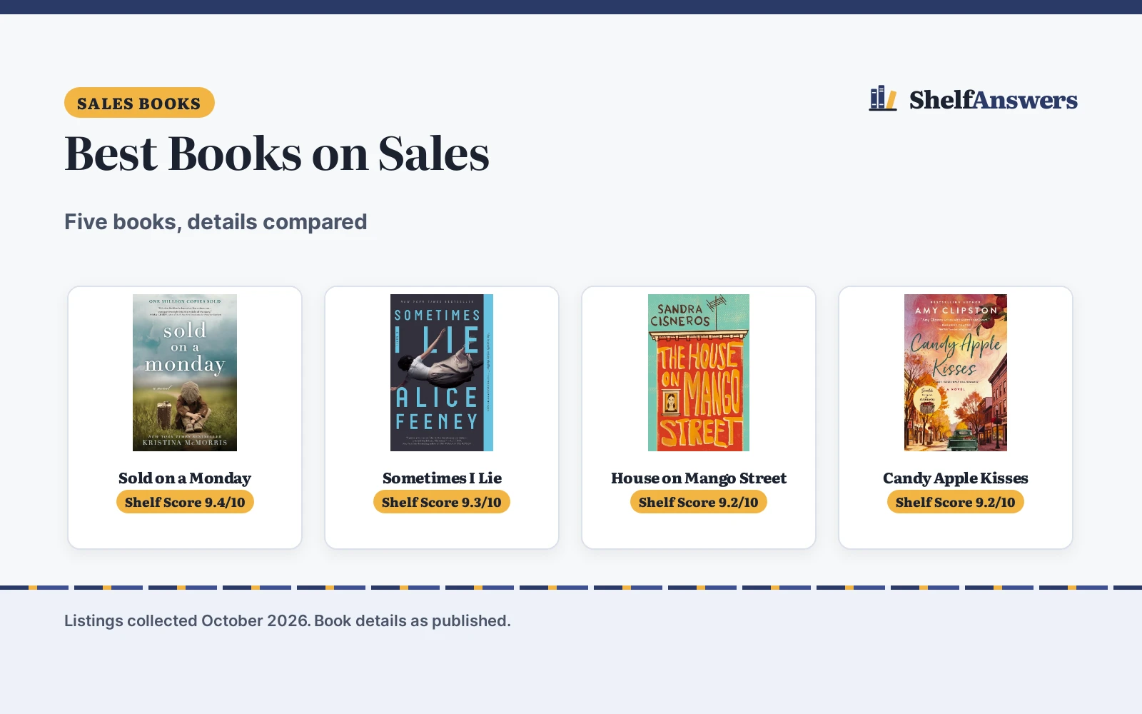 Best Books on Sales: 5 Books Compared for 2026