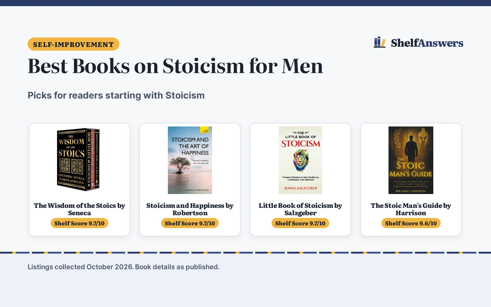 Best Books on Stoicism for Men (2026): Practical Picks for Daily Life