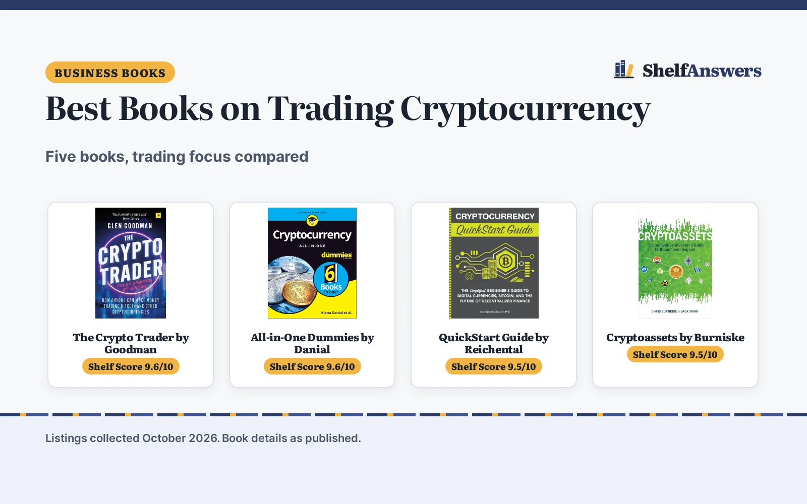 Best Books on Trading Cryptocurrency (2026): 5 Compared