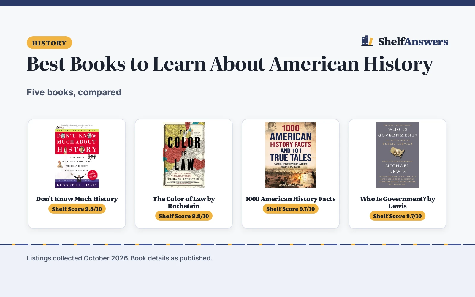 Best Books to Learn About American History (2026): 5 Compared