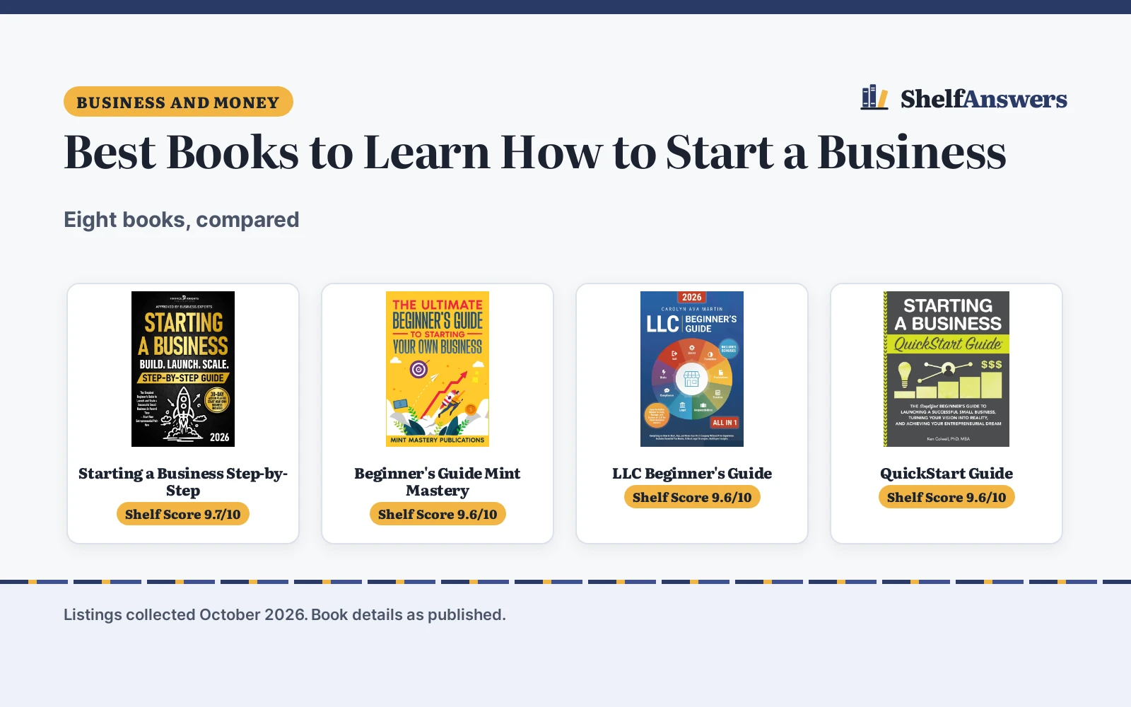 Best Books to Learn How to Start a Business (2026): 5 Compared