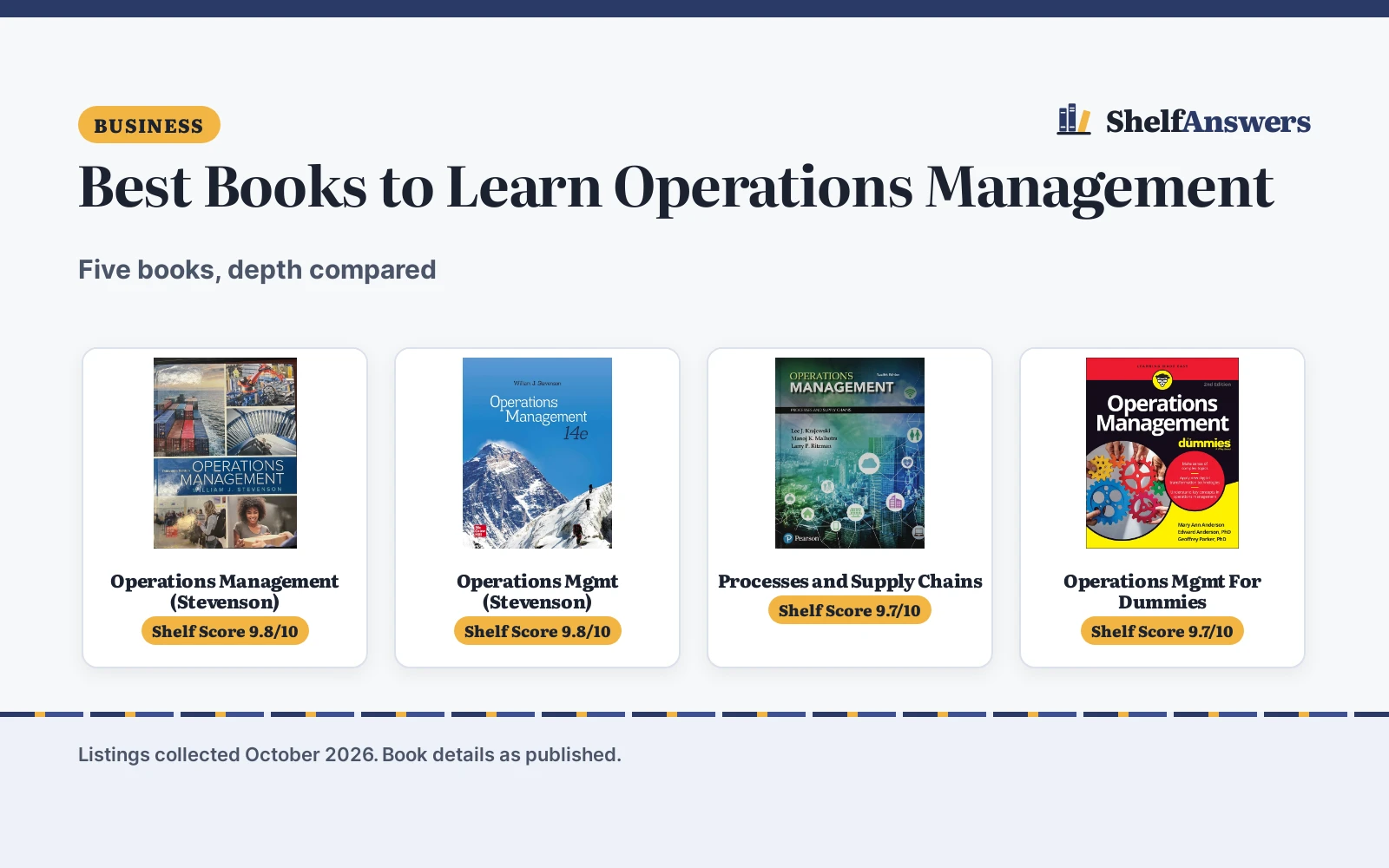 Best Books to Learn Operations Management (2026): 5 Compared