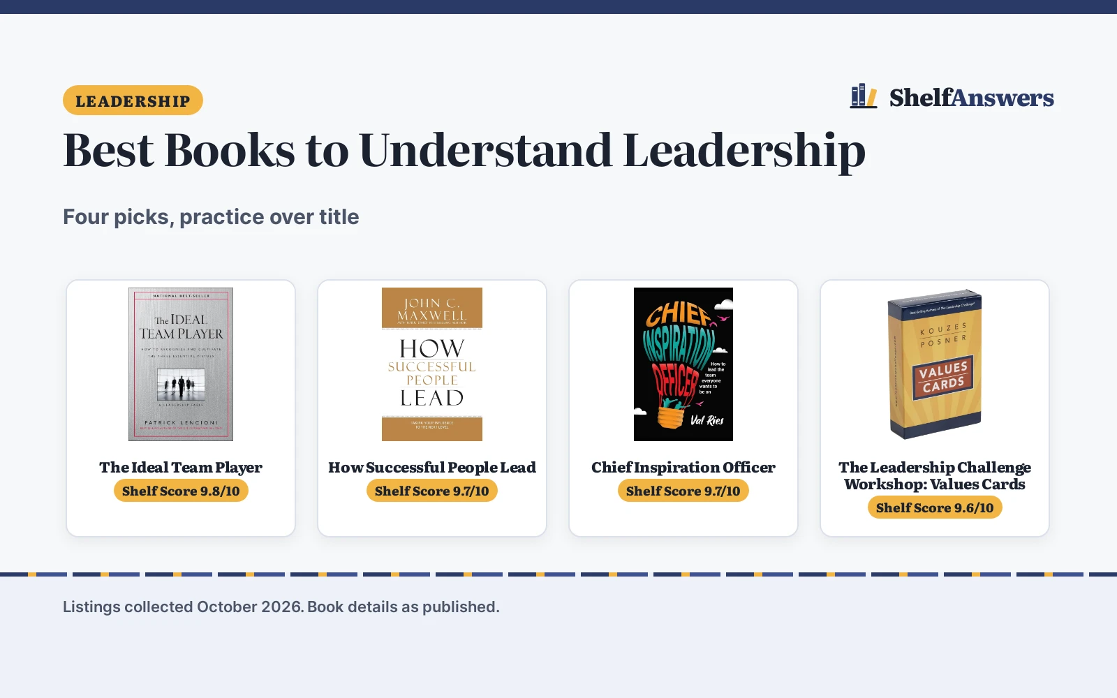 Best Books to Understand Leadership (2026)
