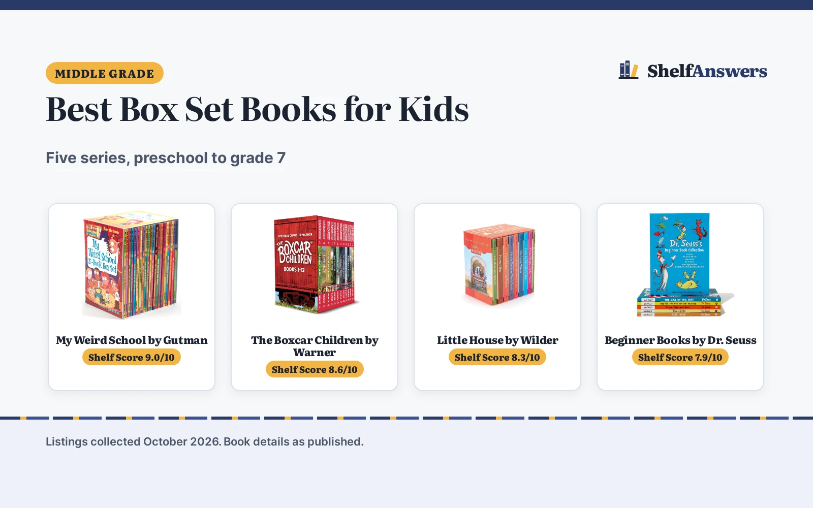 Best Box Set Books for Kids (2026): 5 Top Series Compared