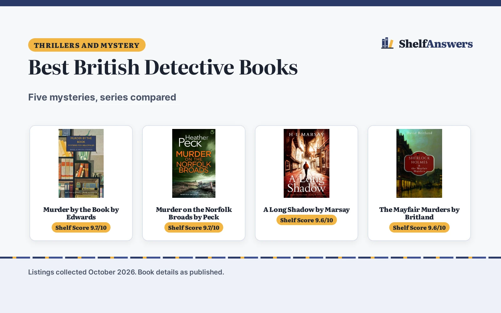 Best British Detective Books (2026): 5 Mysteries Compared