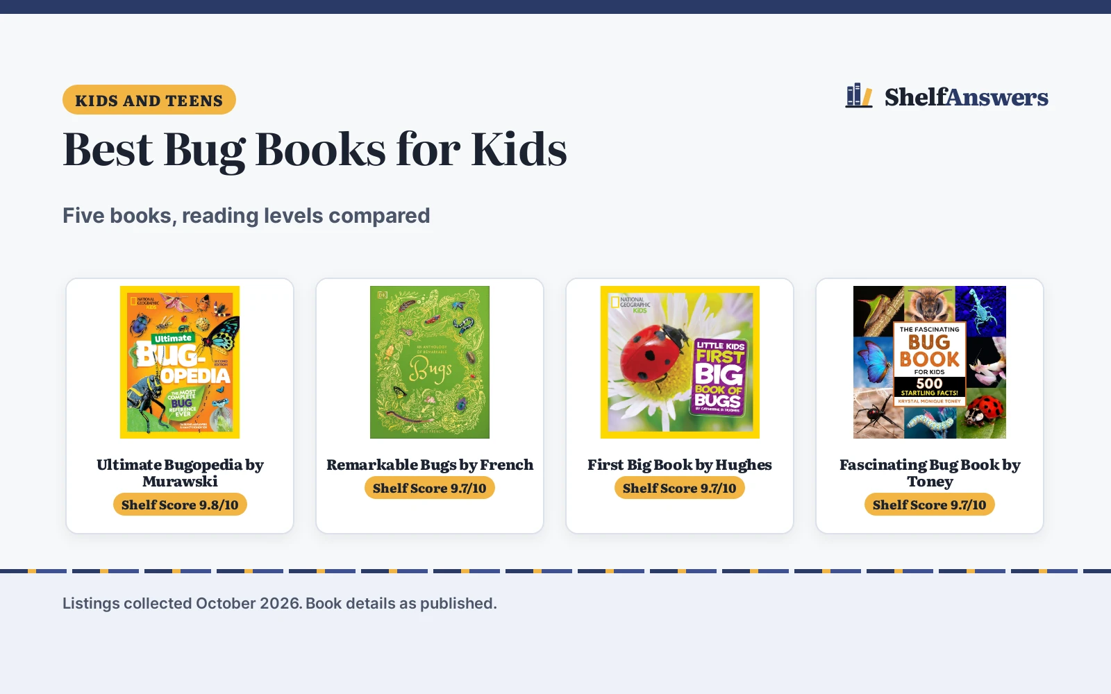 Best Bug Books for Kids (2026): 5 Books Compared