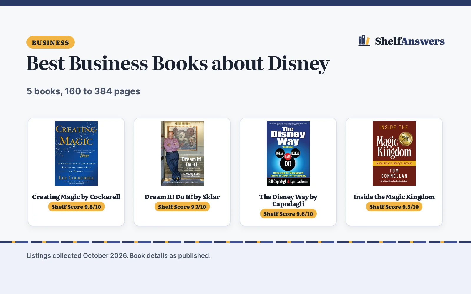 Best Business Books about Disney (2026): 5 Compared