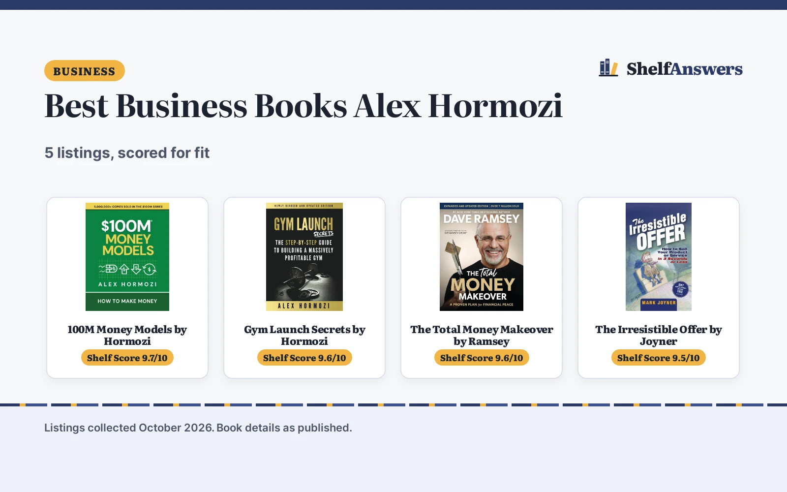 Best Business Books Alex Hormozi (2026): 4 Picks Compared