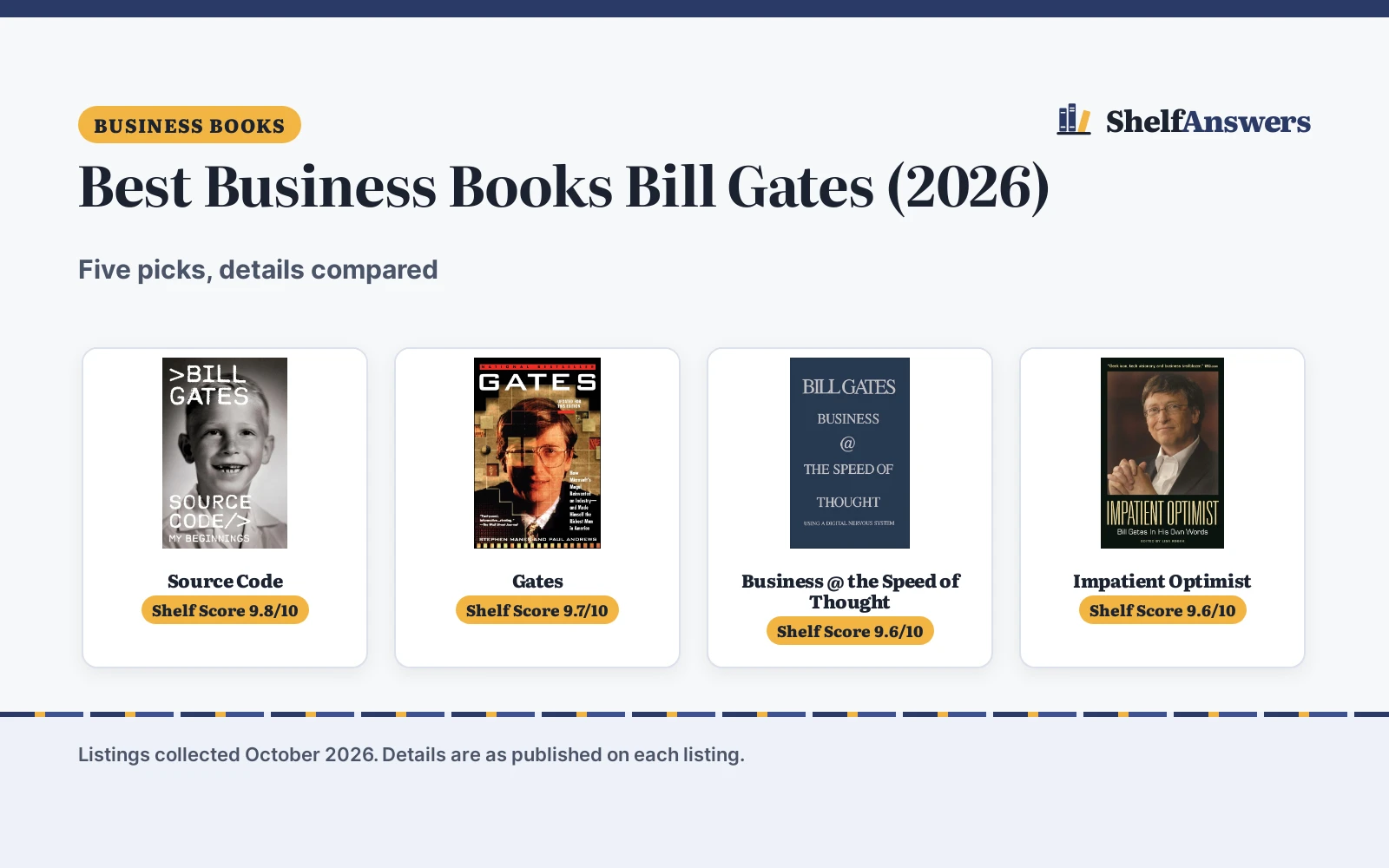 Best Business Books Bill Gates (2026): 5 Compared