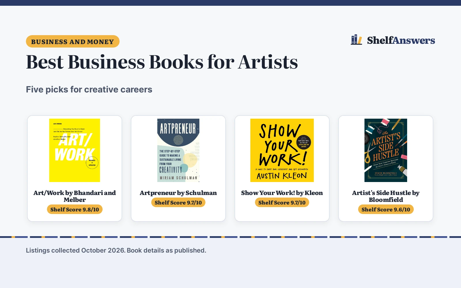 Best Business Books for Artists (2026): 5 Picks Compared