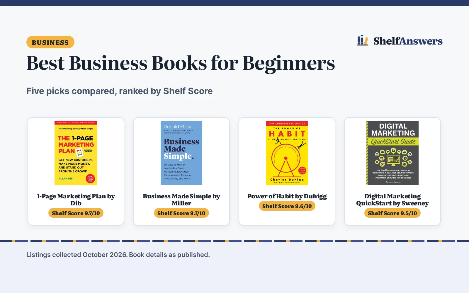 Best Business Books for Beginners (2026): 5 Picks Compared
