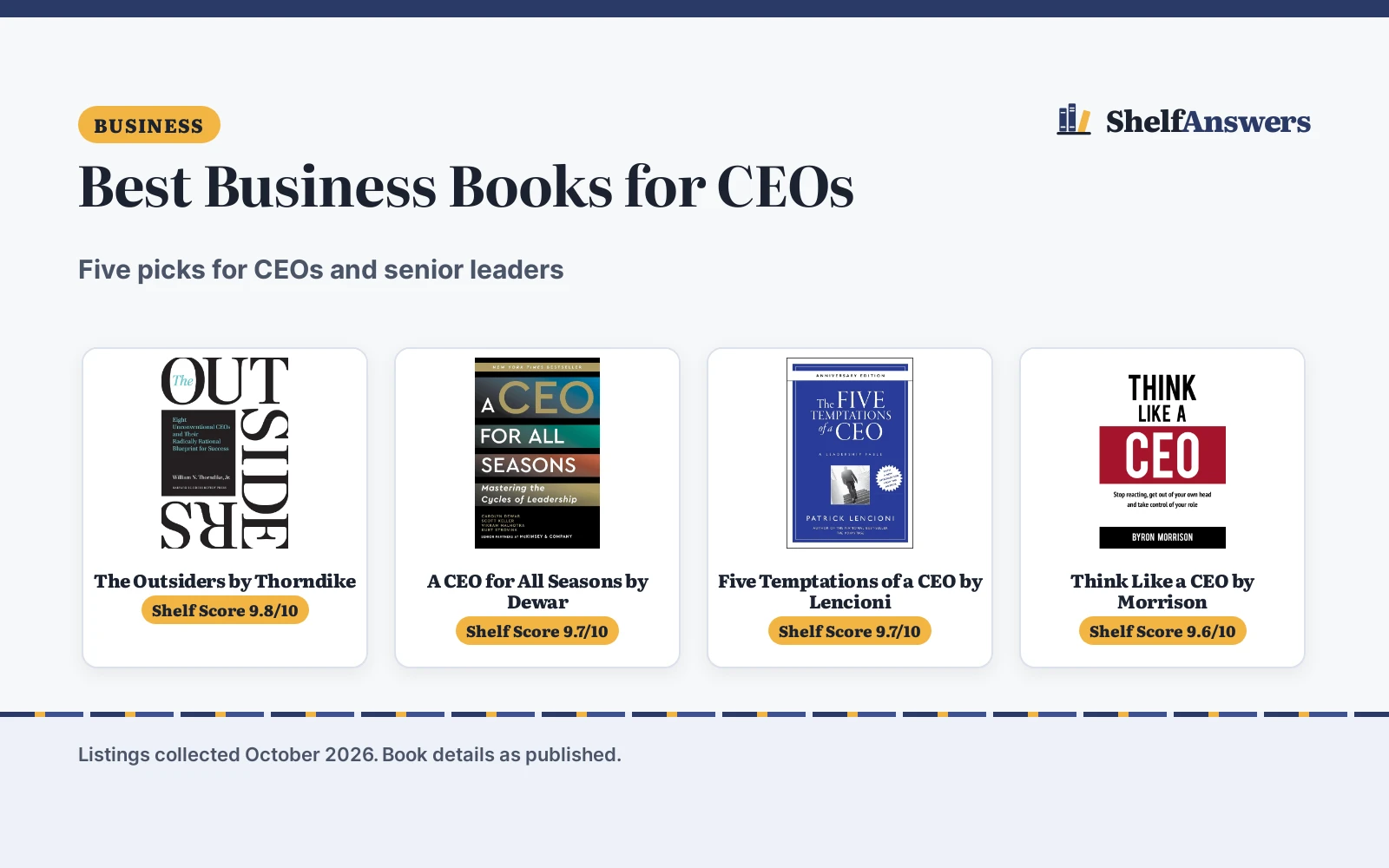 Best Business Books for CEOs (2026): 5 Picks Compared