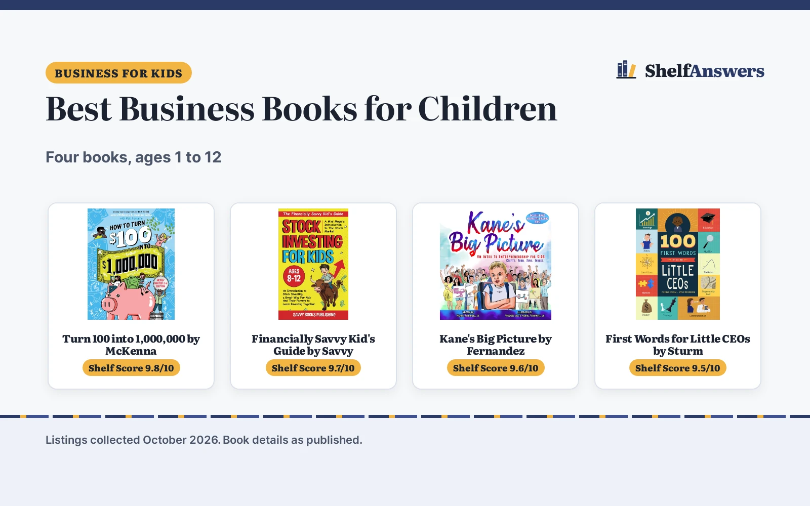 Best Business Books for Children (2026): 4 Picks Compared