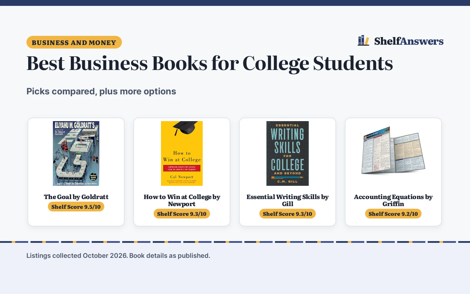 Best Business Books for College Students (2026)