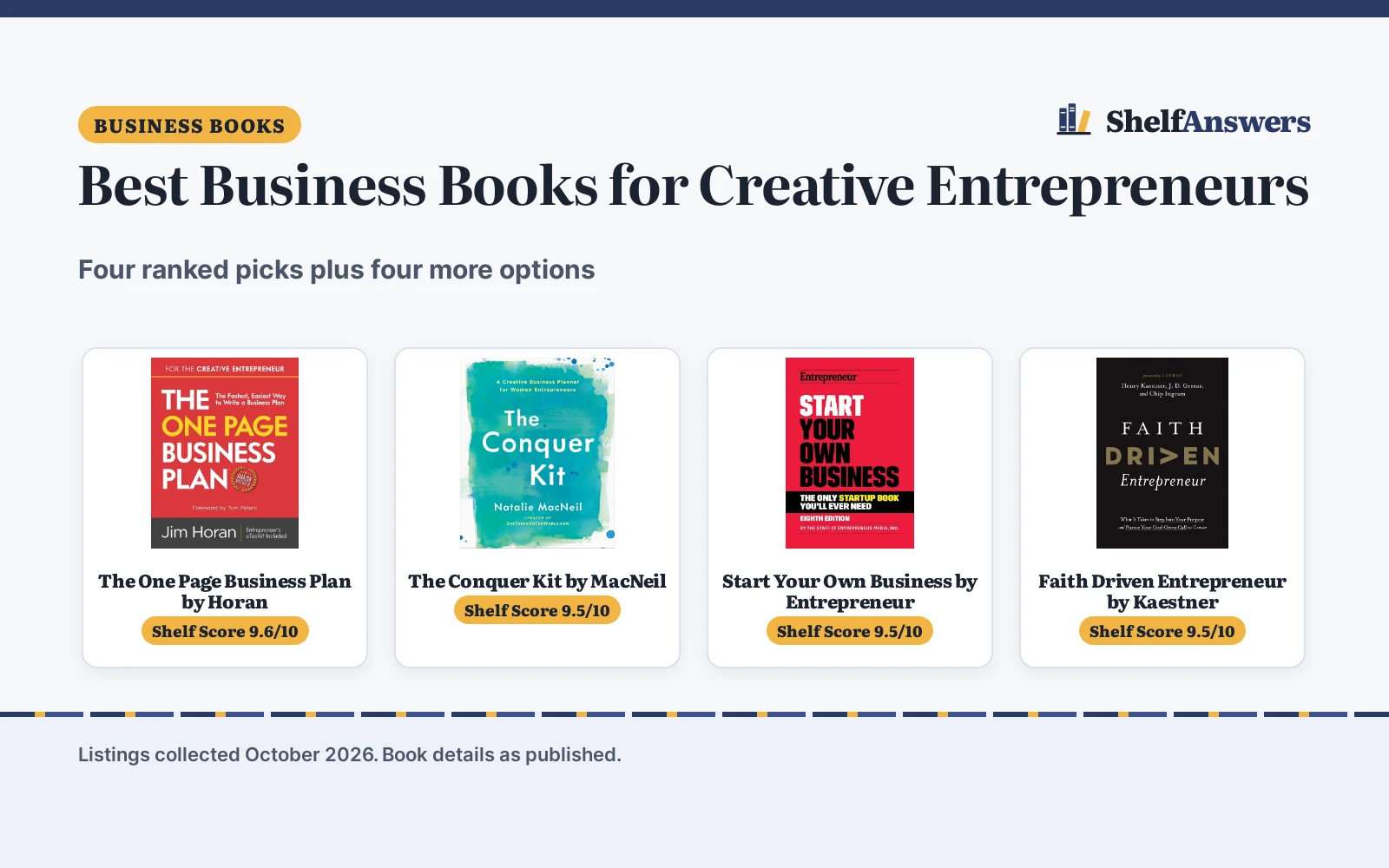 Best Business Books for Creative Entrepreneurs (2026)