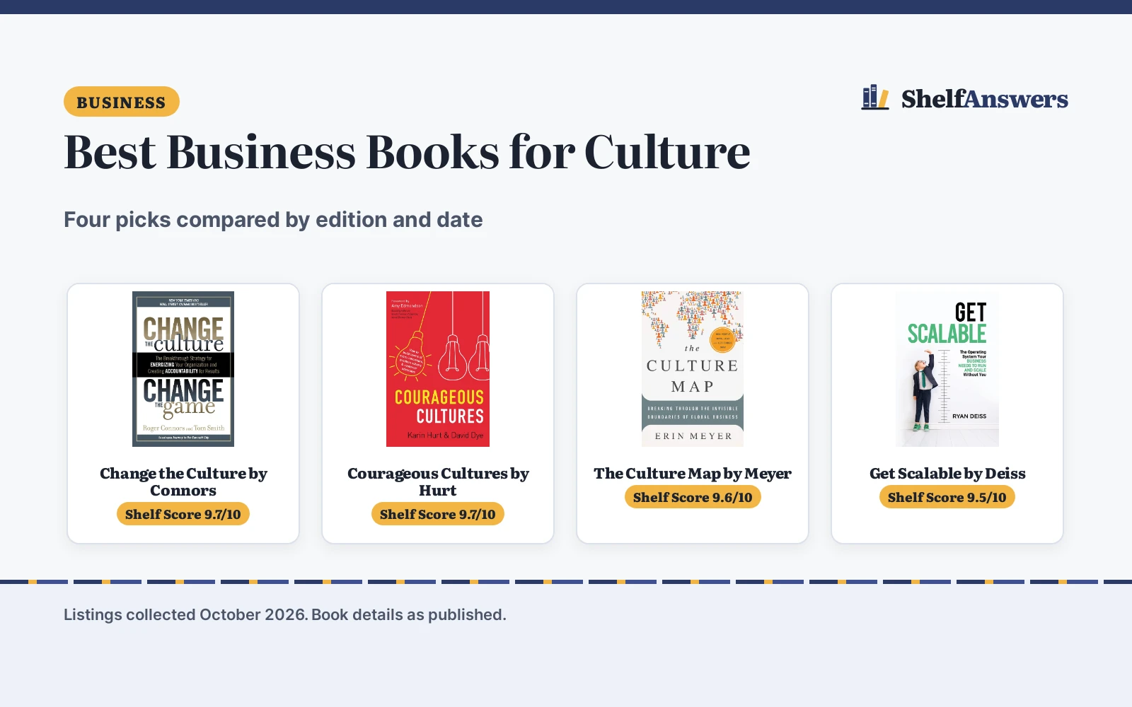 Best Business Books for Culture (2026): 4 Picks Compared