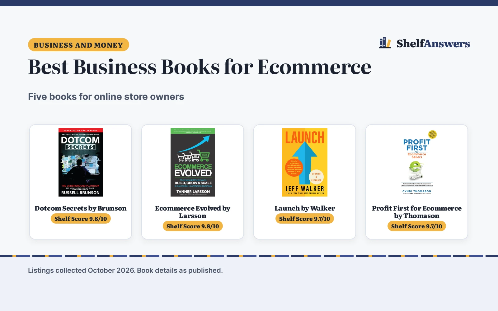 Best Business Books for Ecommerce (2026): 5 Picks Compared