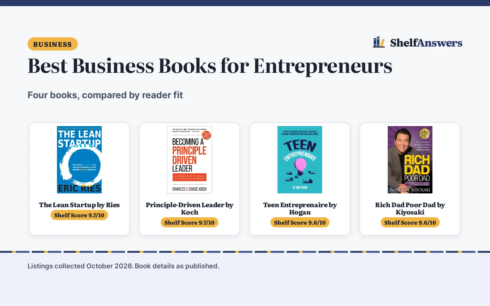Best Business Books for Entrepreneurs (2026): 4 Picks Compared