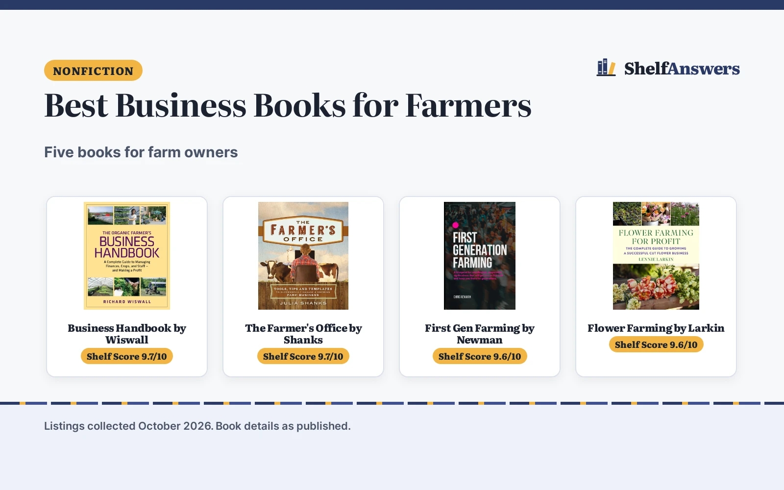 Best Business Books for Farmers (2026): 5 Picks Compared