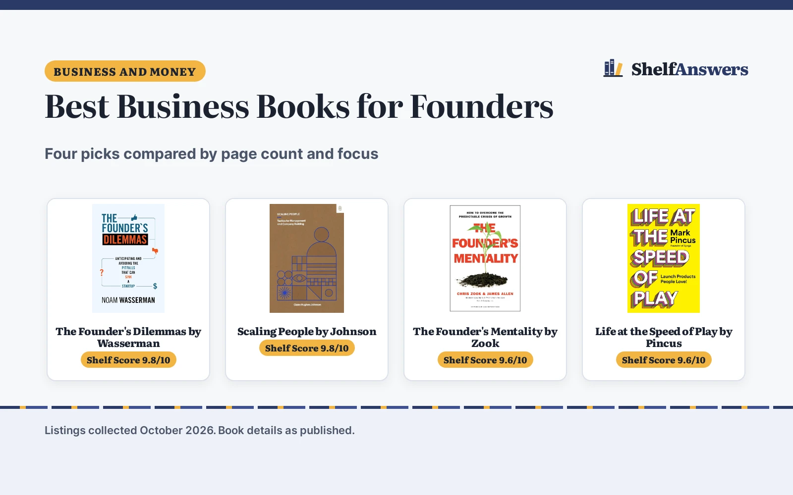 Best Business Books for Founders (2026): 4 Picks Compared