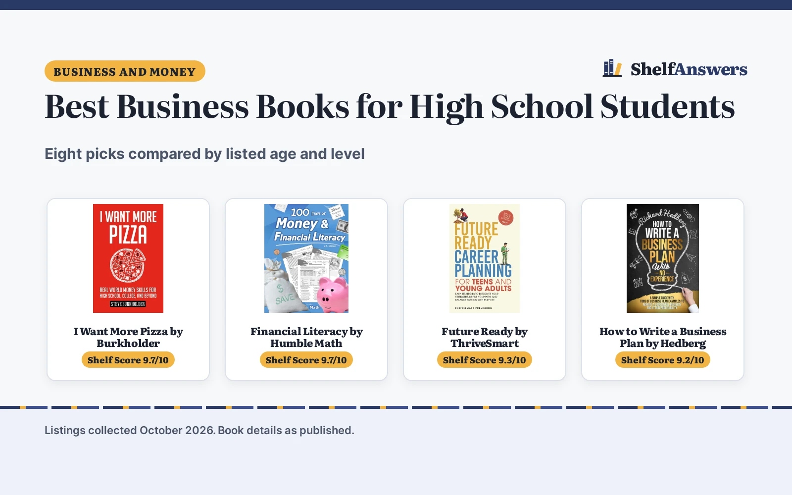 Best Business Books for High School Students (2026)