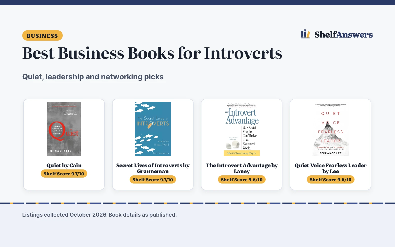 Best Business Books for Introverts (2026): Picks Compared