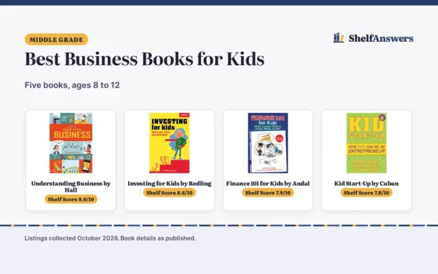 Best Business Books for Kids (2026): 5 Top Picks Compared