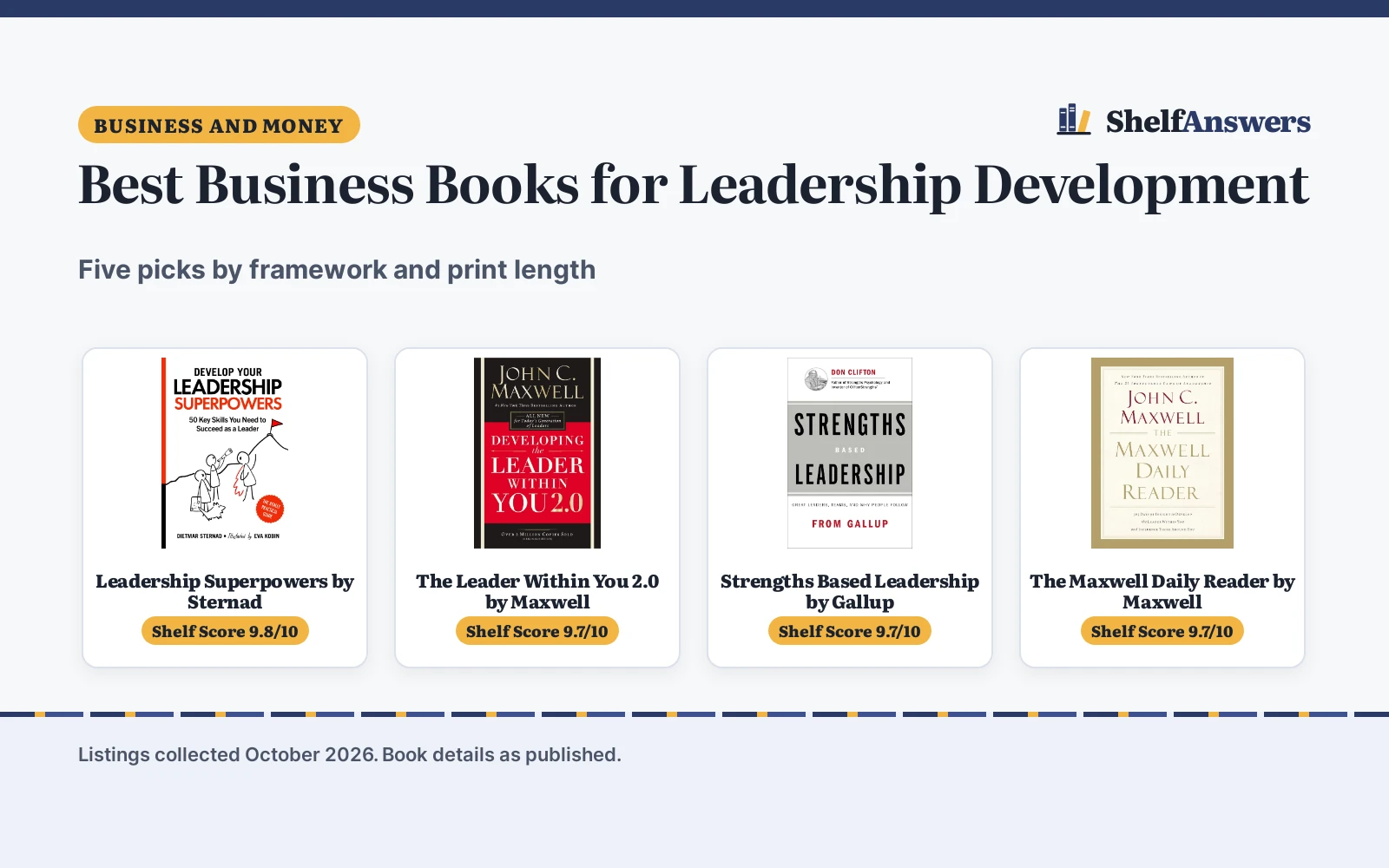 Best Business Books for Leadership Development (2026)