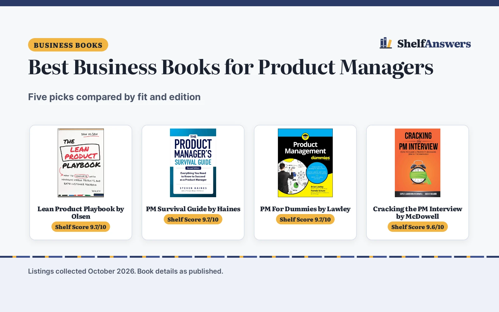 Best Business Books for Product Managers (2026)