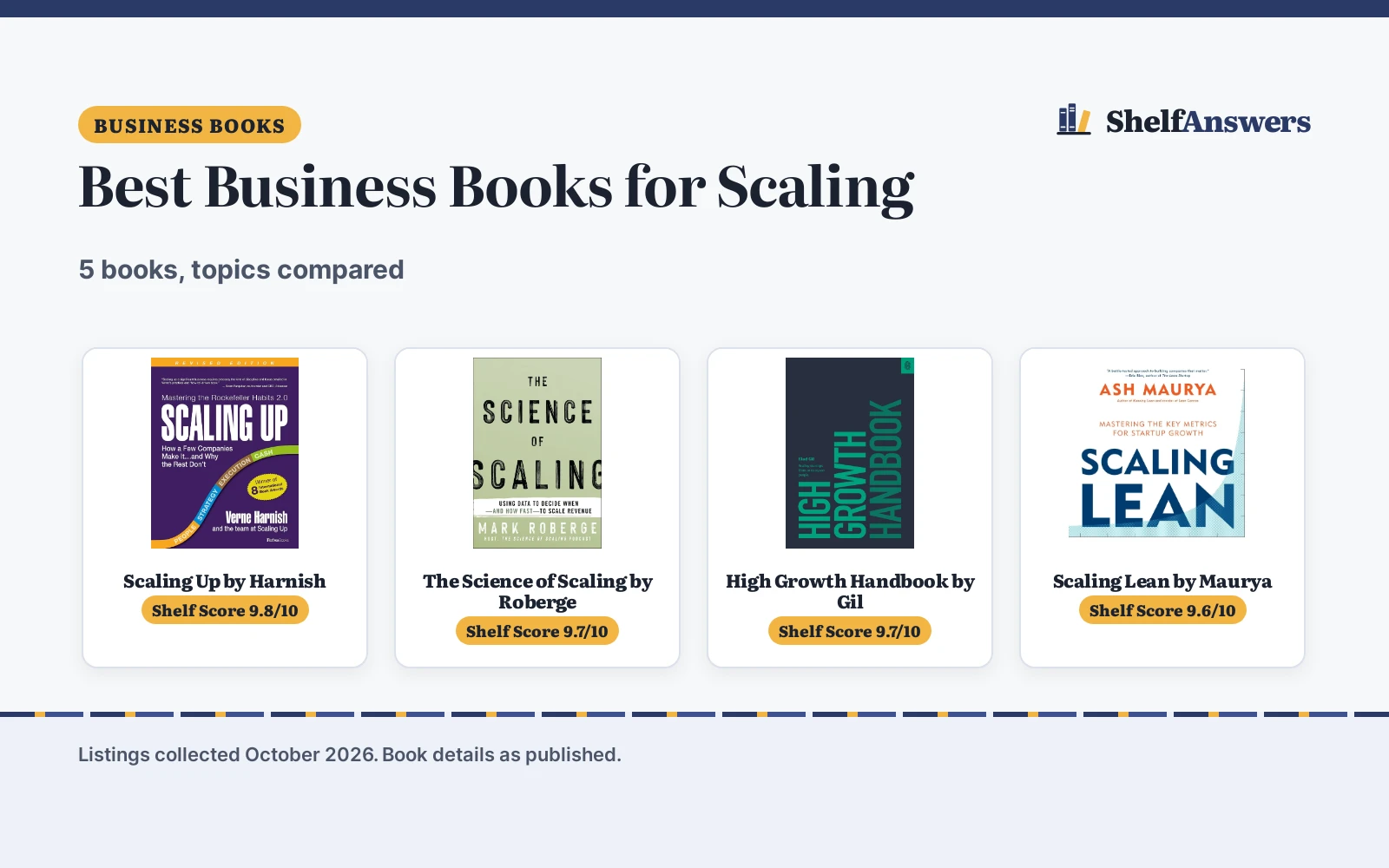 Best Business Books for Scaling (2026): 5 Compared