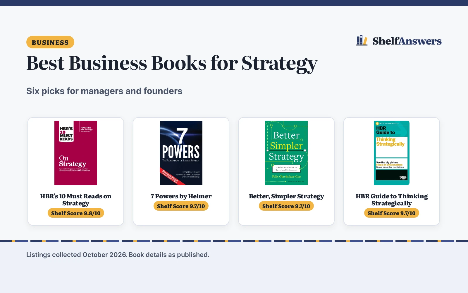 Best Business Books for Strategy (2026): 6 Picks Compared