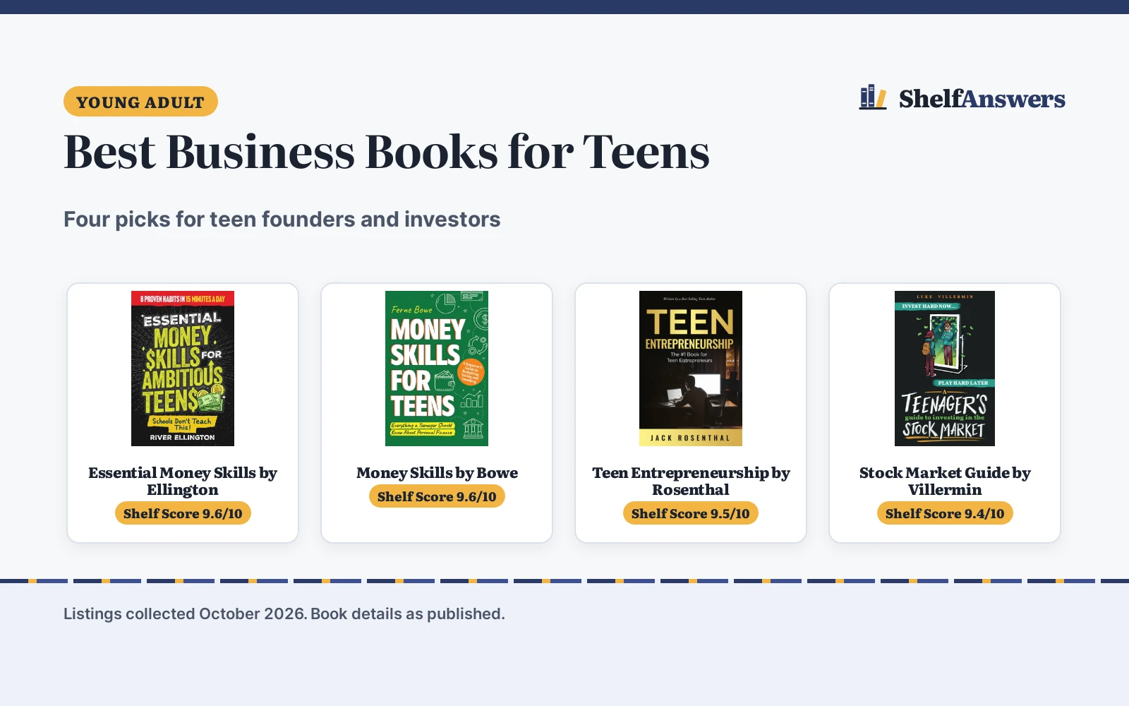 Best Business Books for Teens (2026): 4 Picks Compared