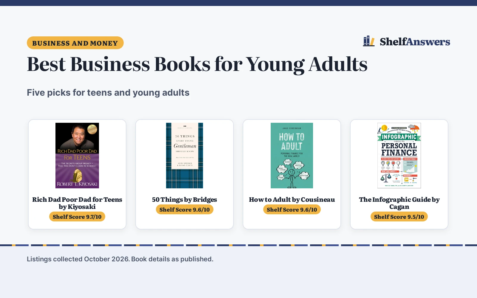 Best Business Books for Young Adults (2026): 5 Picks Compared