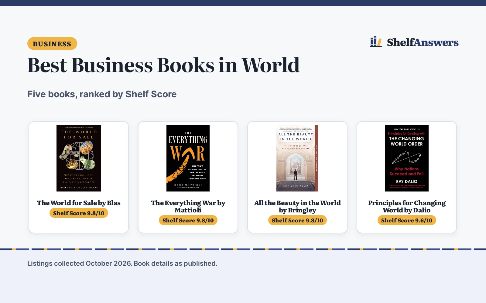 Best Business Books in World (2026): 5 Picks Compared