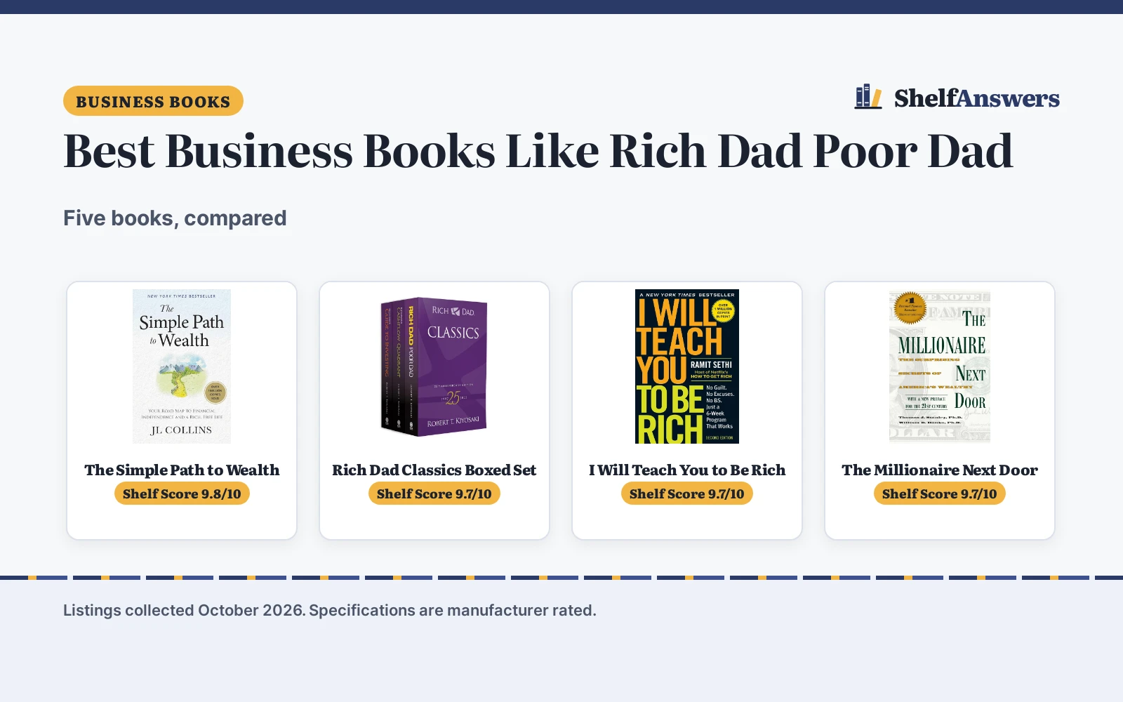 Best Business Books Like Rich Dad Poor Dad (2026): 5 Compared