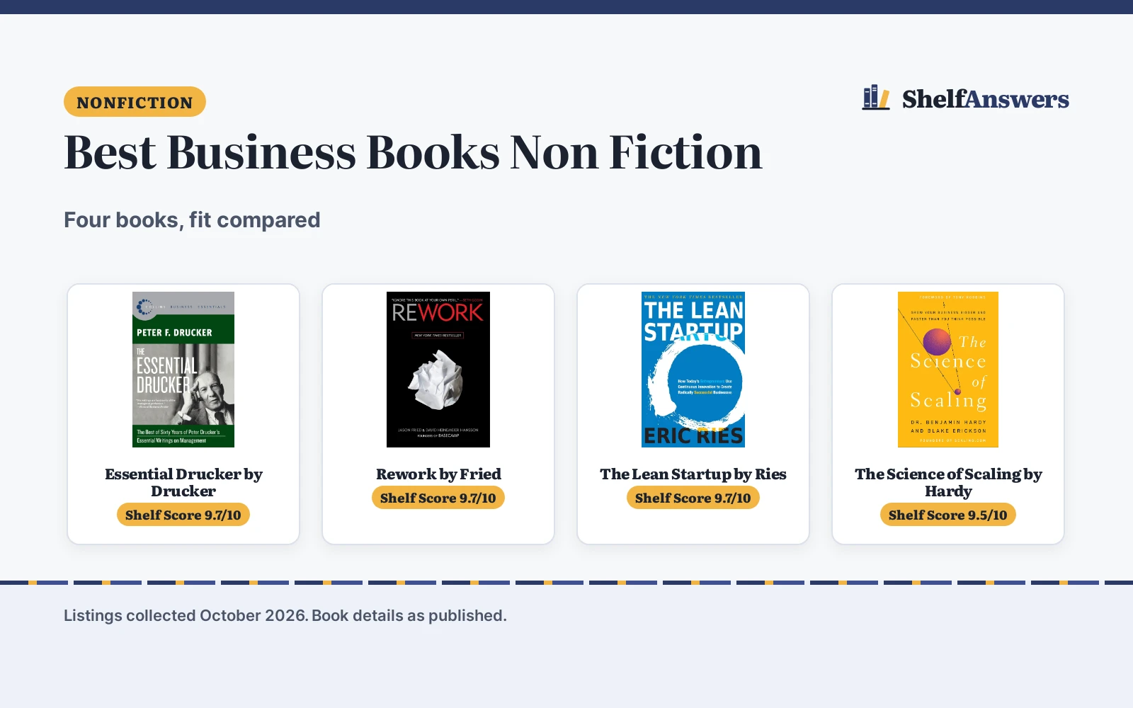Best Business Books Non Fiction (2026): 4 Picks