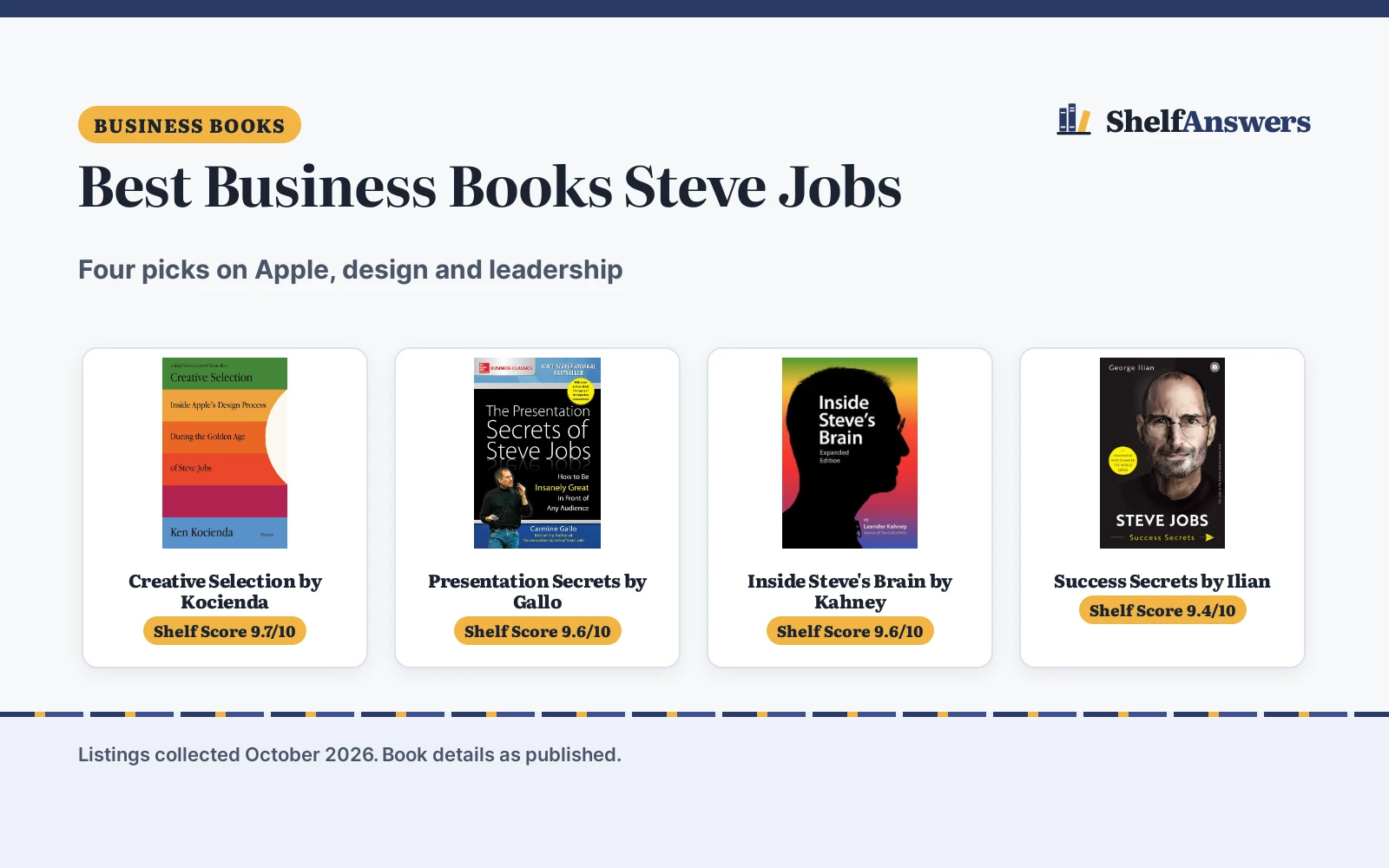 Best Business Books Steve Jobs (2026): 4 Picks Compared
