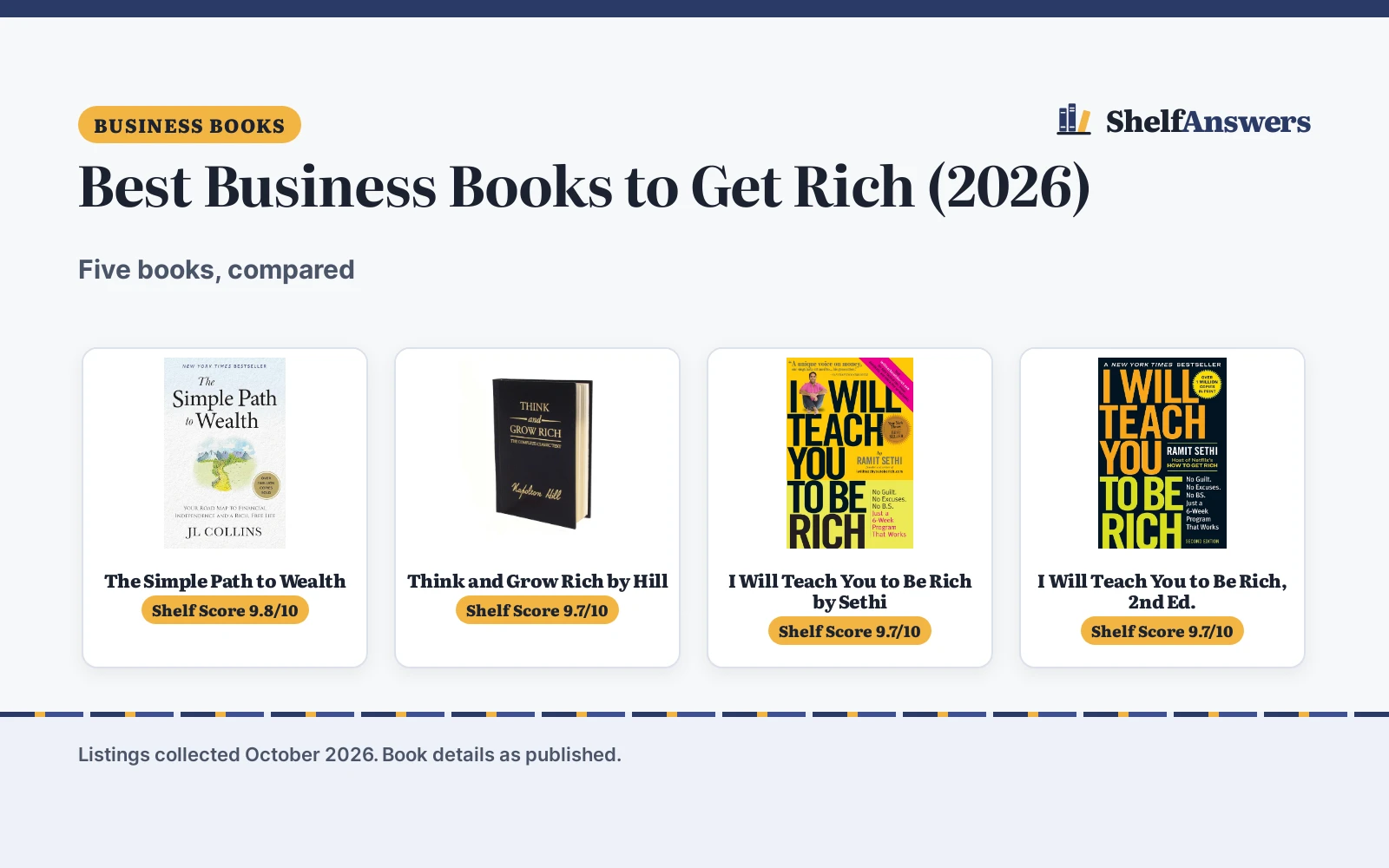 Best Business Books to Get Rich (2026): 5 Compared