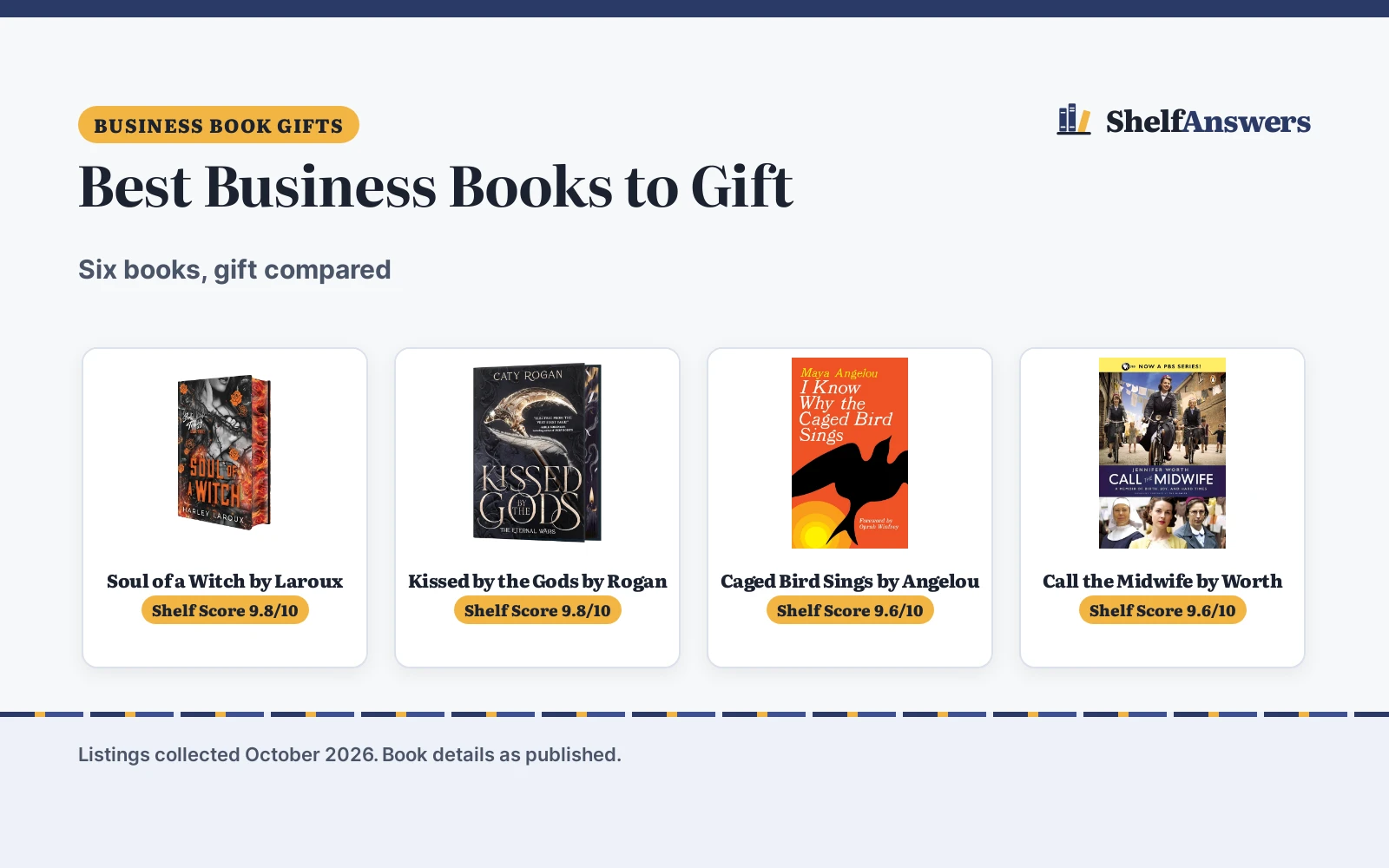 Best Business Books to Gift (2026): 6 Picks Compared