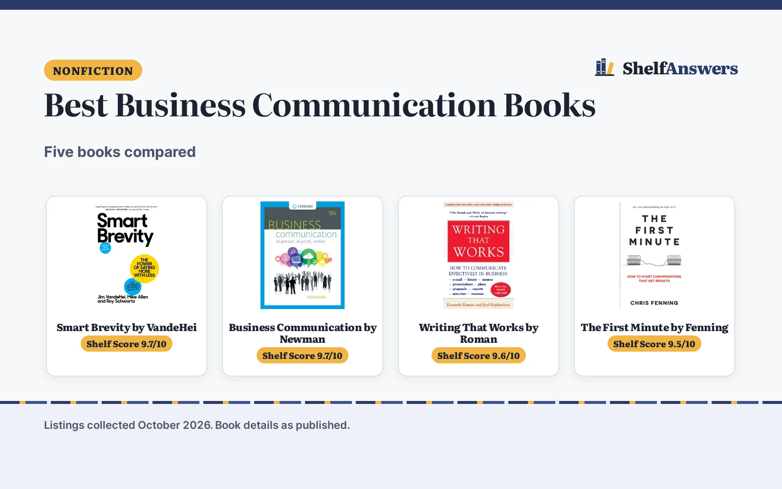 Best Business Communication Books (2026): 5 Compared