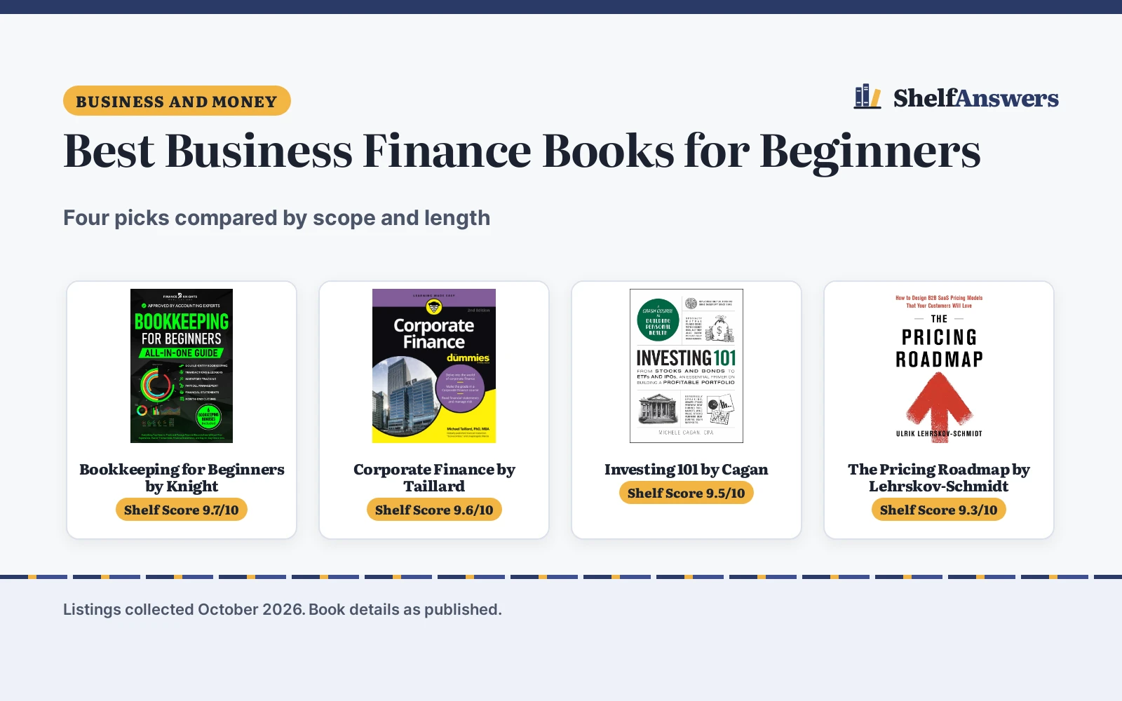 Best Business Finance Books for Beginners (2026): 4 Picks Compared
